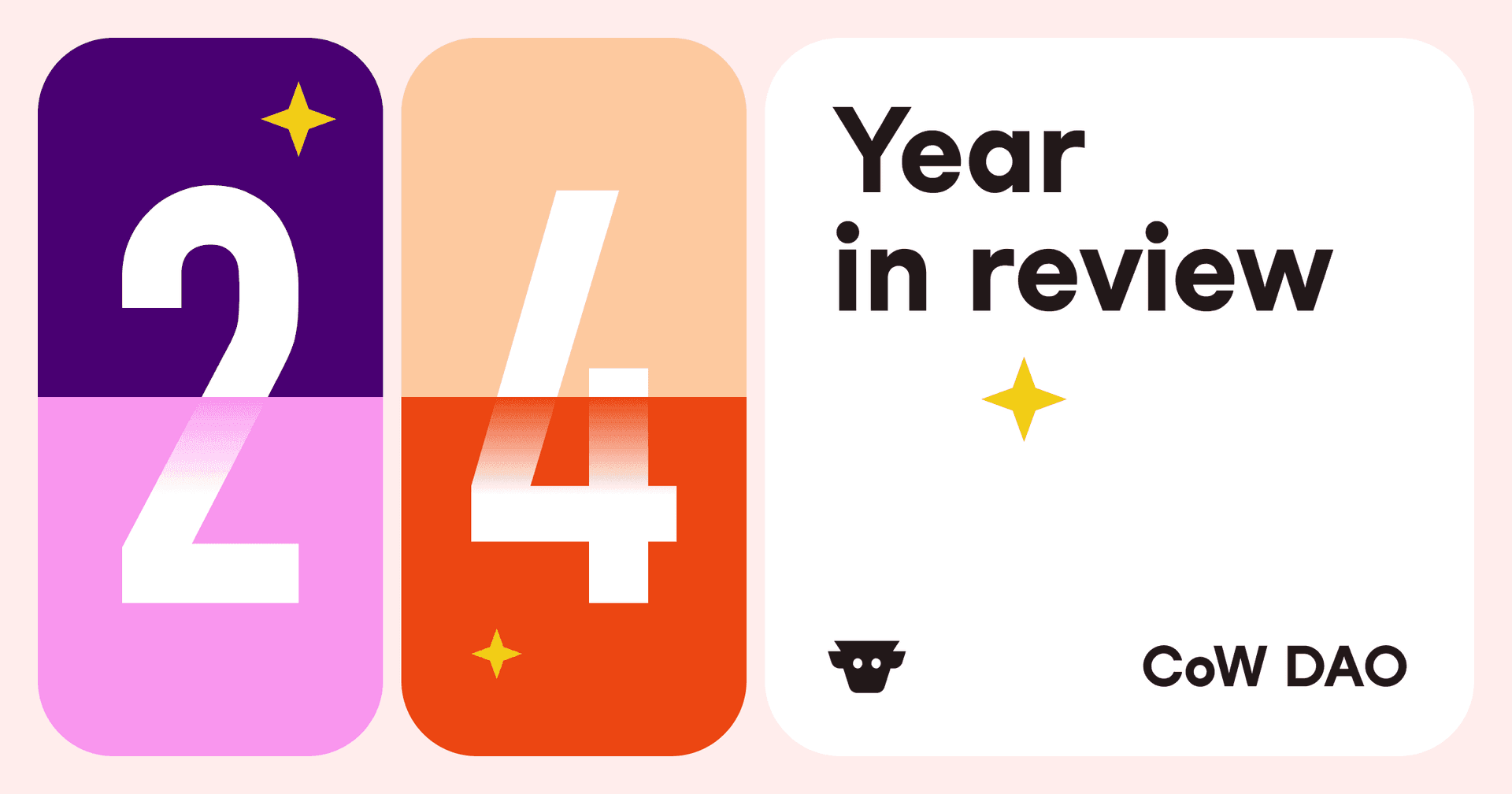 Cover image for article: CoW DAO: 2024 in Review!